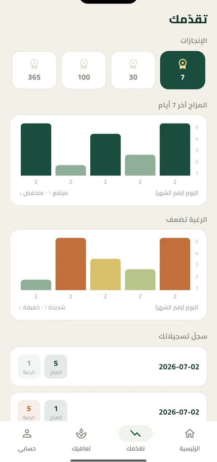 تقدّمك · Progress
